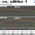 bike-vs-ebike-1-short-max