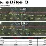 bike-vs-ebike-3-mid-max